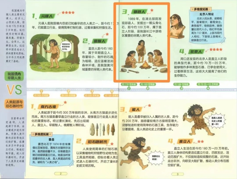 “郧县人”入编课外读本《中外历史对照》。